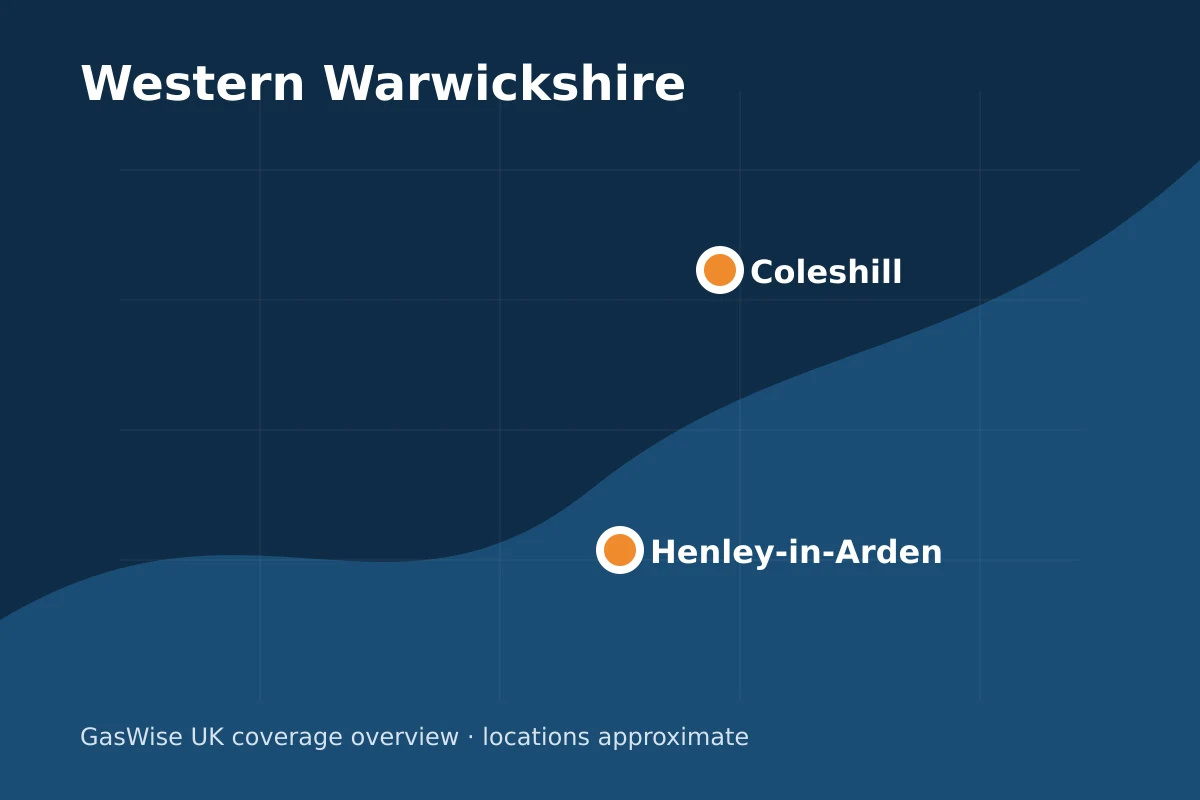 Henley-in-Arden within the GasWise UK coverage area
